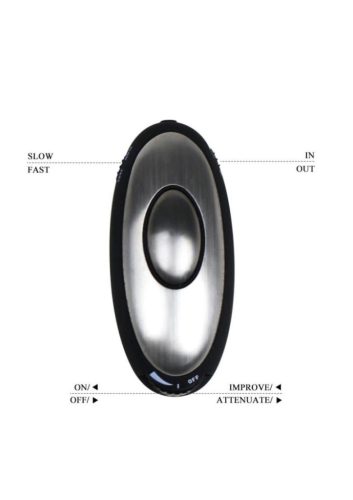 Electro Sex Kits Massager With Plug.