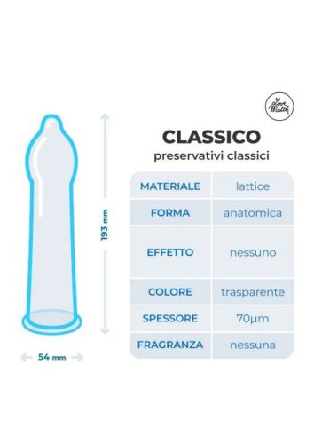 Love Match Classico condom - 144db.