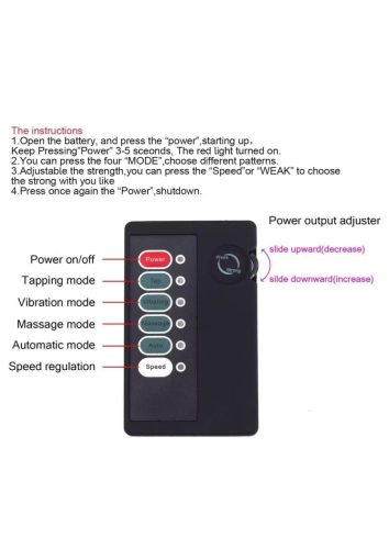 Elektro mellbimbó súlyok készülékkel