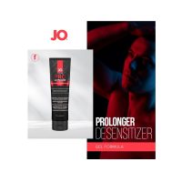 Orgazmuskésleltető Férfiaknak
